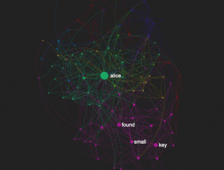 Computational Linguistics graphic