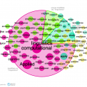 collocations of linguistics